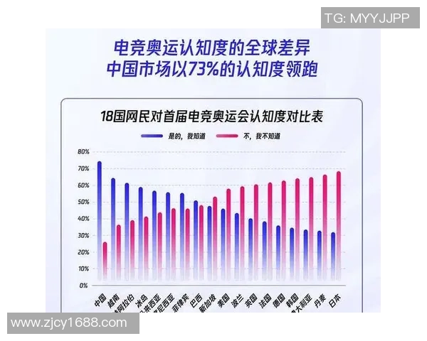 电竞比赛的影响-电竞比赛的影响力与影响-电竞比赛的影响 电竞比赛的影响-电竞比赛的影响力与影响-电竞比赛的影响