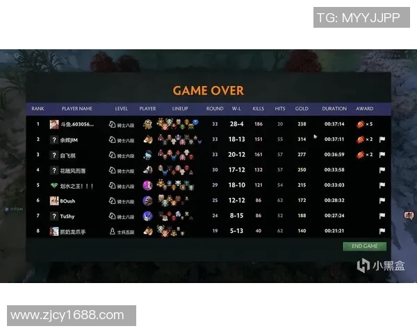 dota2比赛攻略-全面解析,DOTA2比赛攻略-dota2比赛攻略 dota2比赛攻略-全面解析,DOTA2比赛攻略-dota2比赛攻略