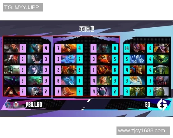 dota比赛战报-热血沸腾的DOTA比赛战报-dota比赛战报