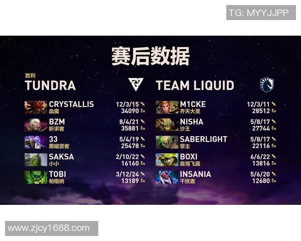 dota2寻找比赛是什么意思-Dota2寻找比赛的含义与价值探索-dota2寻找比赛是什么意思